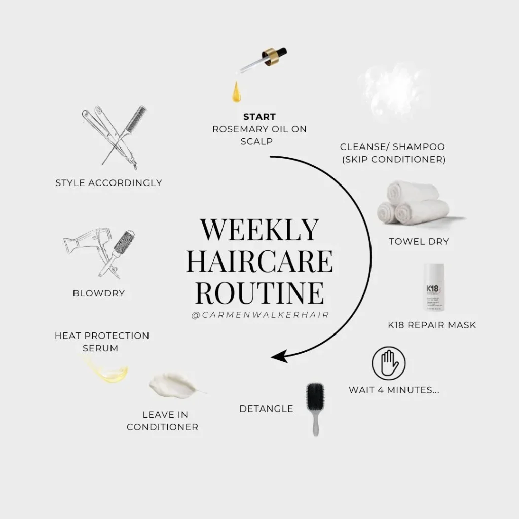 Hair Care Guide